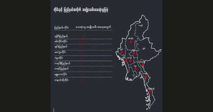 လေကြောင်းနဲ့မြေပြင်တိုက်ခိုက်မှုတွေကြောင့် ၁လအတွင်း အမျိုးသမီး ၅၅ဦးသေဆုံးကြောင်း မြေပုံနှင့် BWUထုတ်ပြန်ချက်